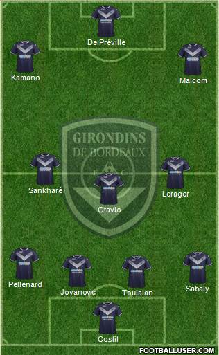 FC Girondins de Bordeaux Formation 2017