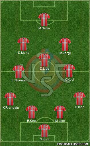 Cremonese Formation 2017