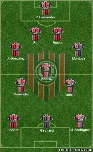 Chacarita Juniors Formation 2017