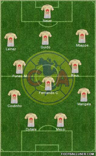 Club de Fútbol América Formation 2017