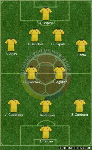 Colombia Formation 2017