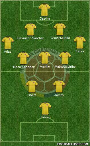 Colombia Formation 2017