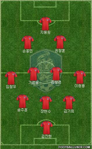 South Korea Formation 2017