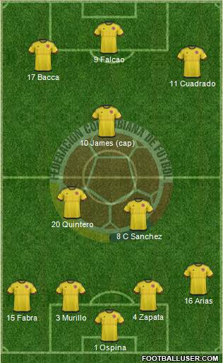 Colombia Formation 2017