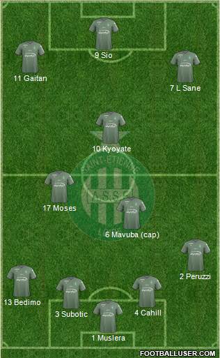 A.S. Saint-Etienne Formation 2017