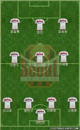 FC Seoul Formation 2017