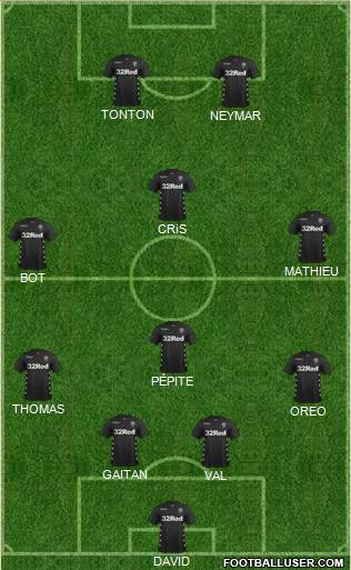 Leeds United Formation 2017