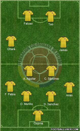 Colombia Formation 2017