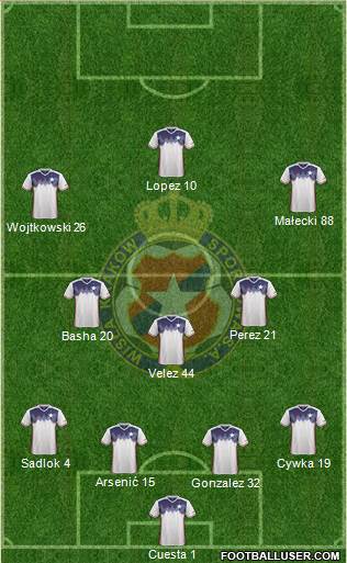 Wisla Krakow Formation 2017