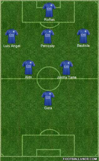 Leicester City Formation 2017