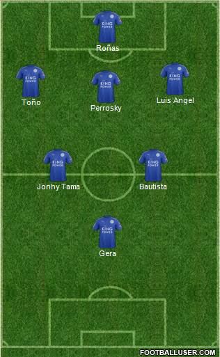 Leicester City Formation 2017