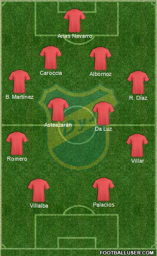 Defensa y Justicia Formation 2017