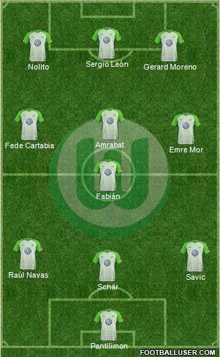 VfL Wolfsburg Formation 2017