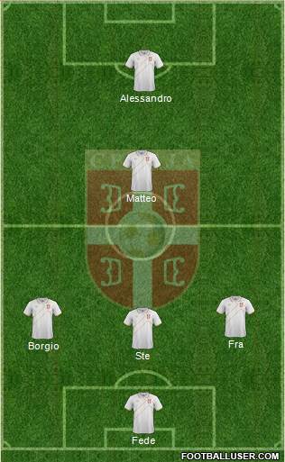 Serbia Formation 2017