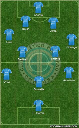 Belgrano de Córdoba Formation 2017