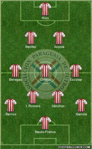 Paraguay Formation 2017