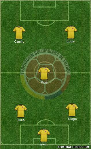 Colombia Formation 2017