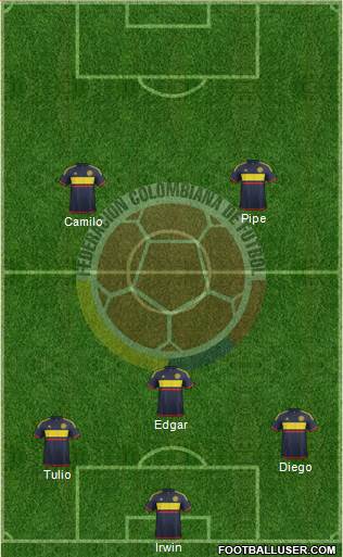 Colombia Formation 2017