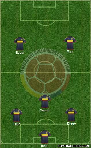 Colombia Formation 2017