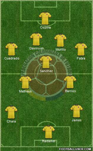 Colombia Formation 2017