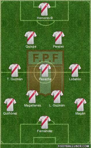 Peru Formation 2017