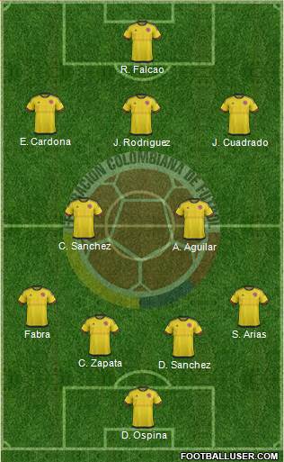 Colombia Formation 2017