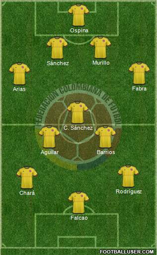 Colombia Formation 2017