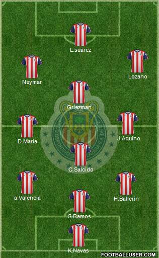 Club Guadalajara Formation 2017