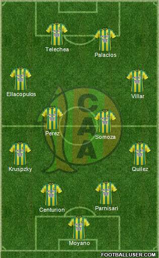 Aldosivi Formation 2017