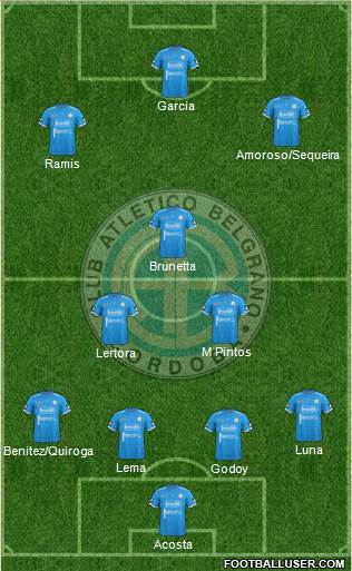 Belgrano de Córdoba Formation 2017