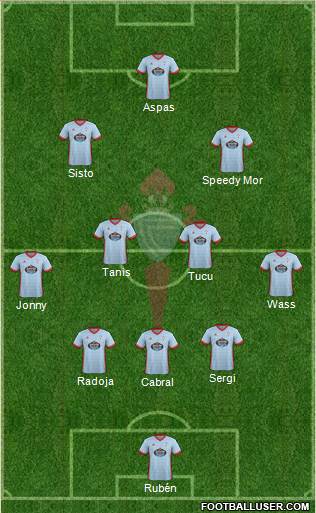 R.C. Celta S.A.D. Formation 2017