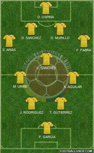 Colombia Formation 2017