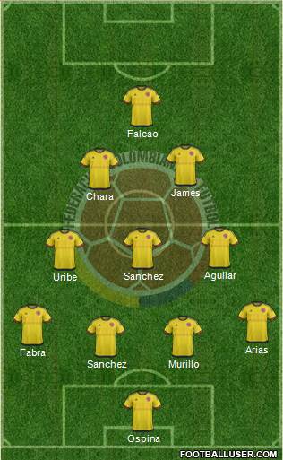 Colombia Formation 2017