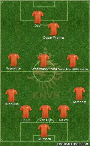 Holland Formation 2017