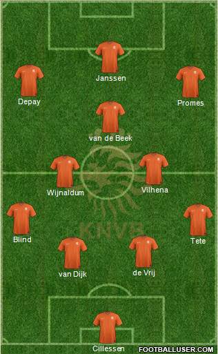 Holland Formation 2017