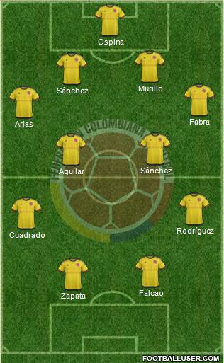 Colombia Formation 2017