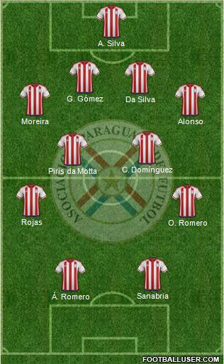 Paraguay Formation 2017