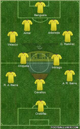 Ecuador Formation 2017