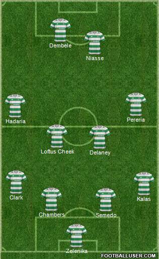 Celtic Formation 2017