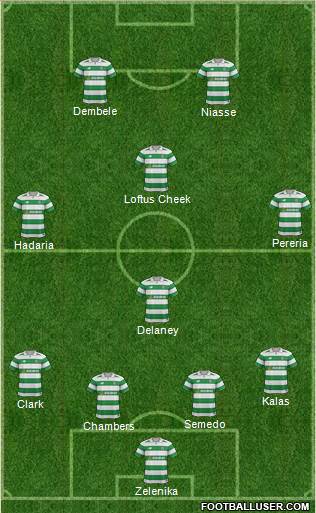 Celtic Formation 2017