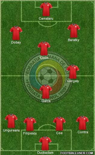 Romania Formation 2017