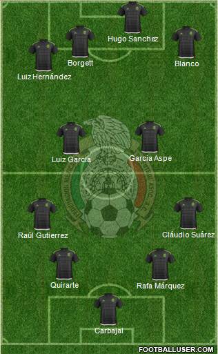 Mexico Formation 2017