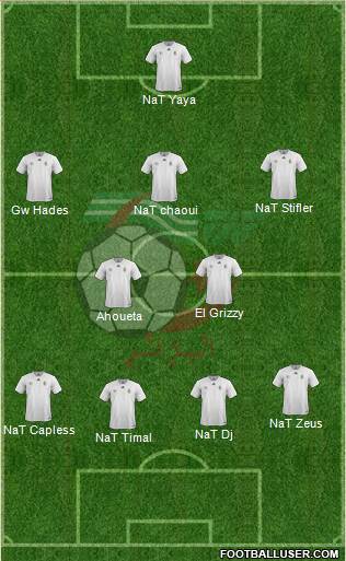 Algeria Formation 2017