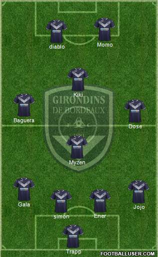 FC Girondins de Bordeaux Formation 2017