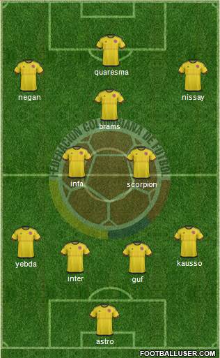 Colombia Formation 2017