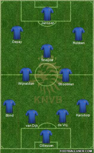 Holland Formation 2017