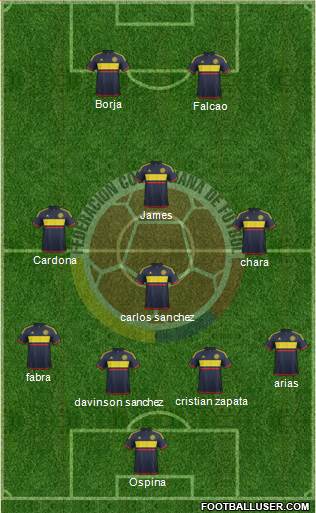 Colombia Formation 2017