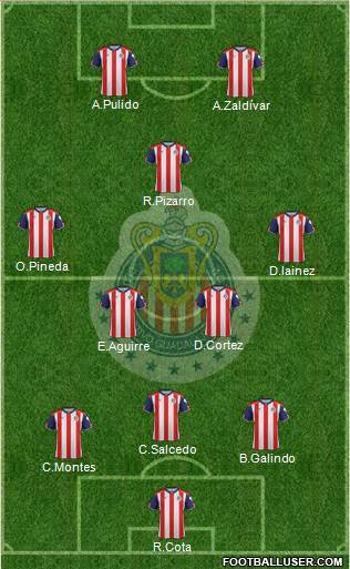 Club Guadalajara Formation 2017