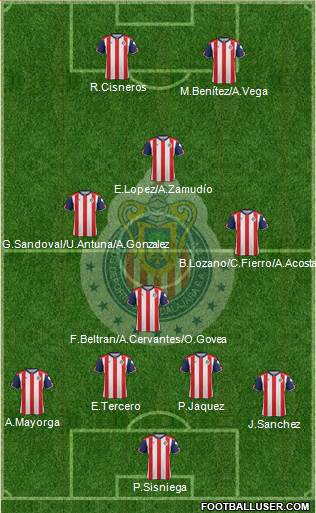 Club Guadalajara Formation 2017