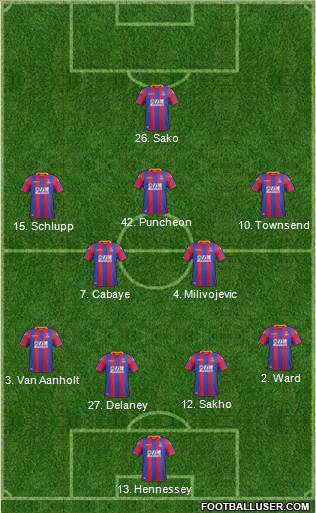 Crystal Palace Formation 2017